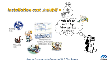 威尼斯9499登录入口(中国)有限公司官网