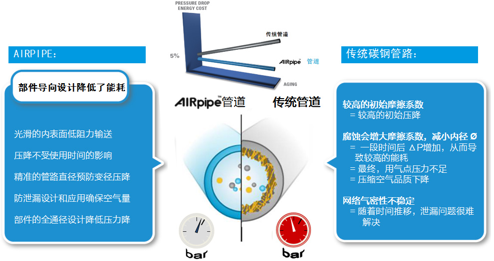 威尼斯9499登录入口(中国)有限公司官网