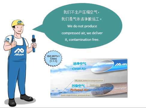 威尼斯9499登录入口(中国)有限公司官网