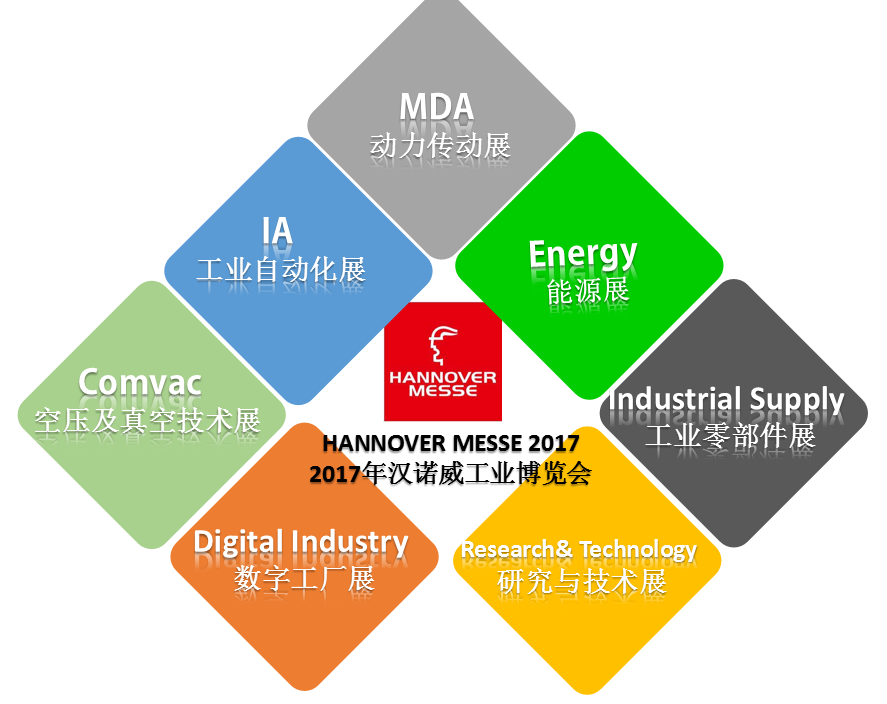 威尼斯9499登录入口(中国)有限公司官网