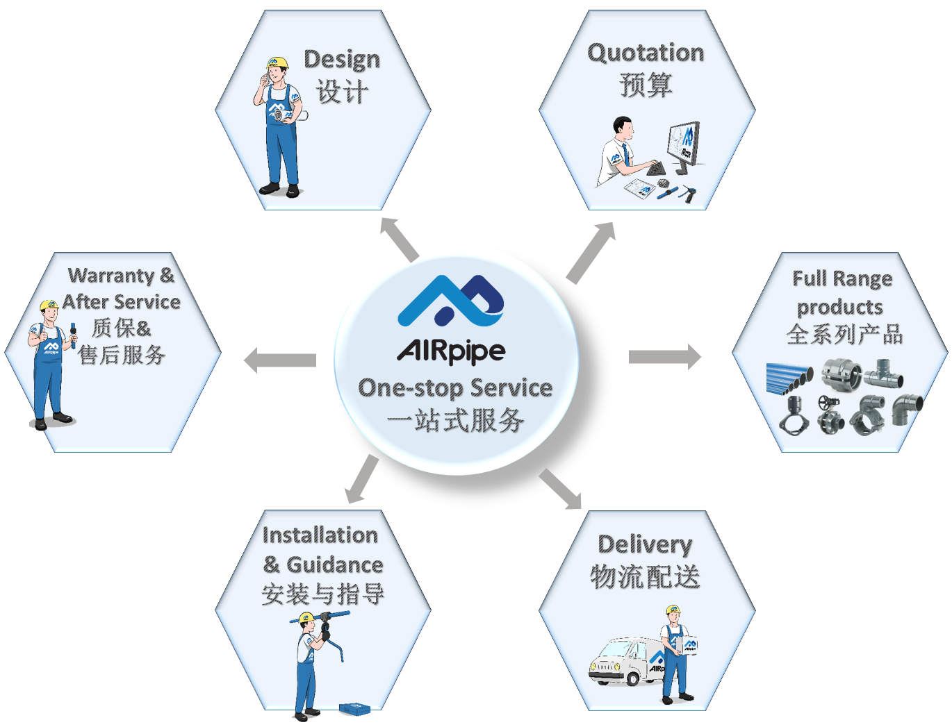 威尼斯9499登录入口(中国)有限公司官网