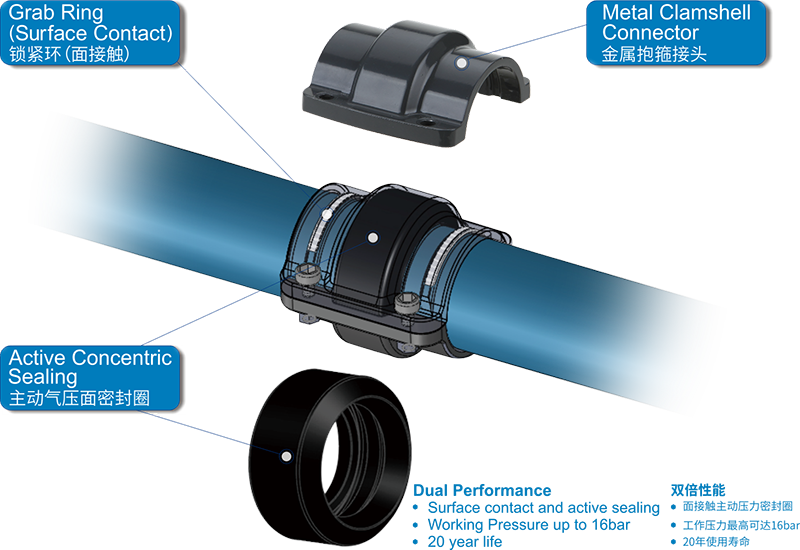 威尼斯9499登录入口(中国)有限公司官网