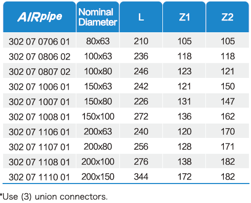 威尼斯9499登录入口(中国)有限公司官网