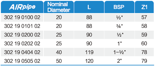 威尼斯9499登录入口(中国)有限公司官网