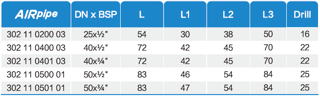 威尼斯9499登录入口(中国)有限公司官网