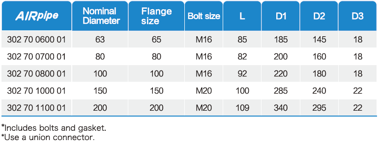 威尼斯9499登录入口(中国)有限公司官网