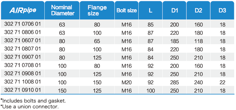 威尼斯9499登录入口(中国)有限公司官网