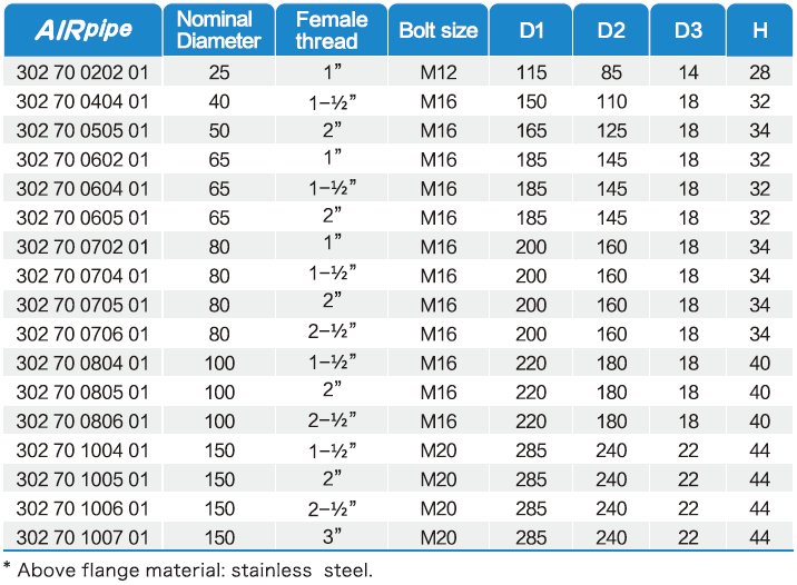 威尼斯9499登录入口(中国)有限公司官网