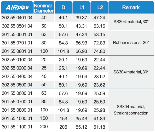 威尼斯9499登录入口(中国)有限公司官网