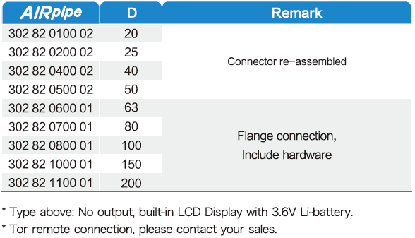 威尼斯9499登录入口(中国)有限公司官网