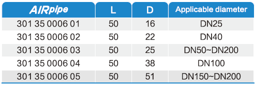 威尼斯9499登录入口(中国)有限公司官网