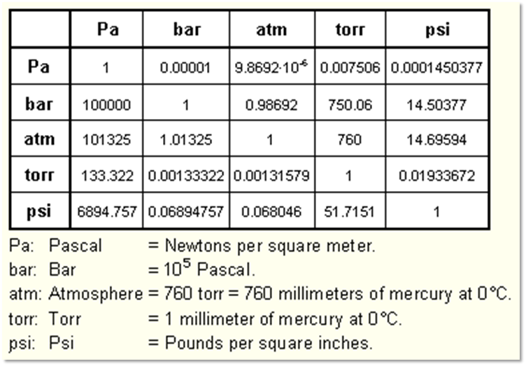 威尼斯9499登录入口(中国)有限公司官网
