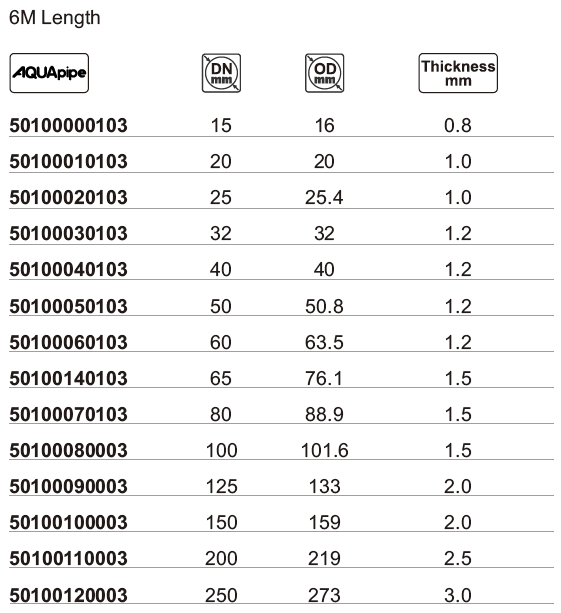 威尼斯9499登录入口(中国)有限公司官网