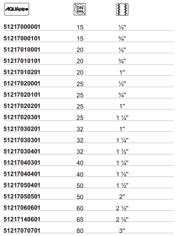 威尼斯9499登录入口(中国)有限公司官网