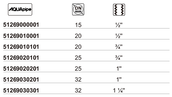 威尼斯9499登录入口(中国)有限公司官网