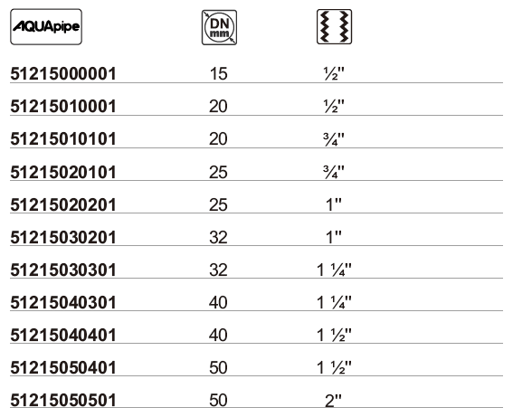 威尼斯9499登录入口(中国)有限公司官网