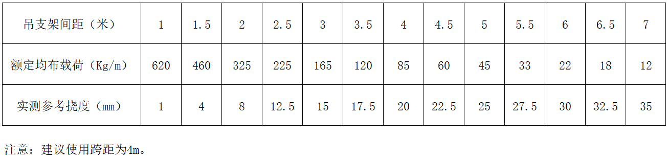 威尼斯9499登录入口(中国)有限公司官网