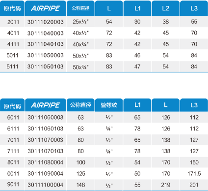 威尼斯9499登录入口(中国)有限公司官网