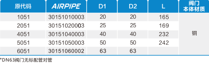 威尼斯9499登录入口(中国)有限公司官网