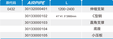 威尼斯9499登录入口(中国)有限公司官网