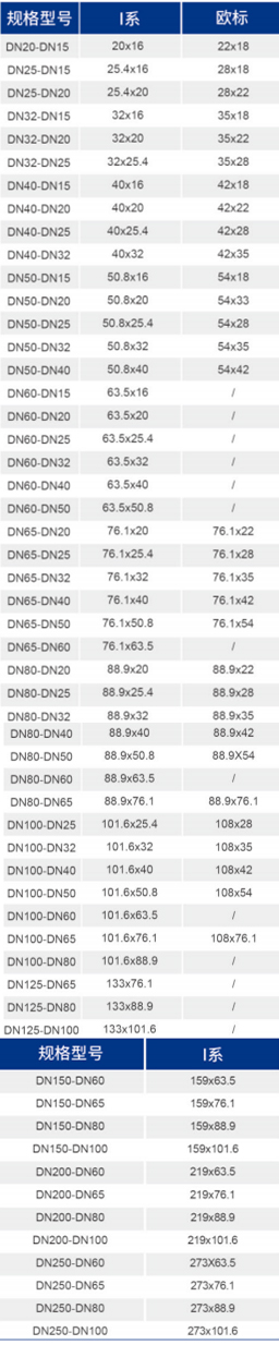 威尼斯9499登录入口(中国)有限公司官网