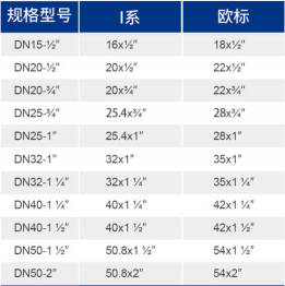 威尼斯9499登录入口(中国)有限公司官网