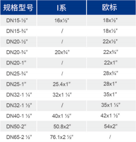 威尼斯9499登录入口(中国)有限公司官网