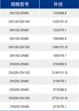 威尼斯9499登录入口(中国)有限公司官网