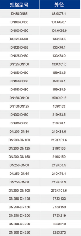 威尼斯9499登录入口(中国)有限公司官网