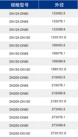 威尼斯9499登录入口(中国)有限公司官网