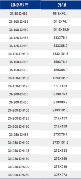 威尼斯9499登录入口(中国)有限公司官网