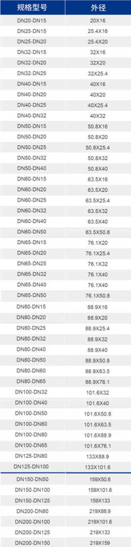 威尼斯9499登录入口(中国)有限公司官网