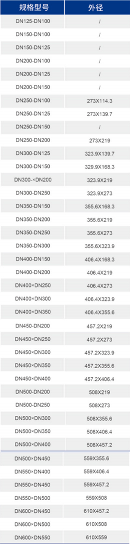 威尼斯9499登录入口(中国)有限公司官网