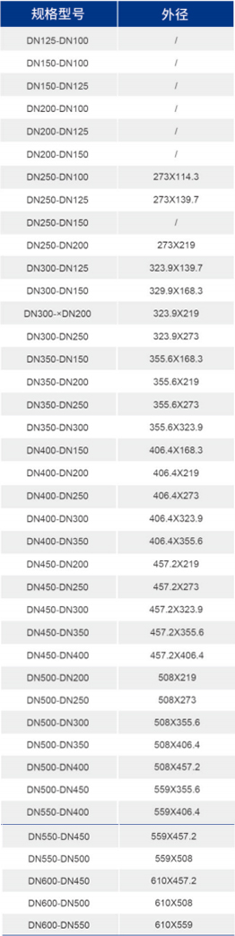 威尼斯9499登录入口(中国)有限公司官网