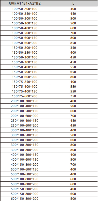 威尼斯9499登录入口(中国)有限公司官网
