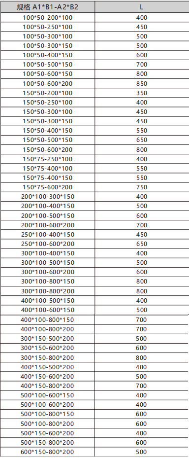 威尼斯9499登录入口(中国)有限公司官网