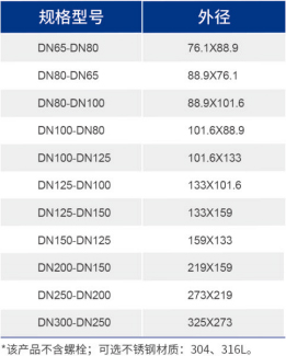 威尼斯9499登录入口(中国)有限公司官网