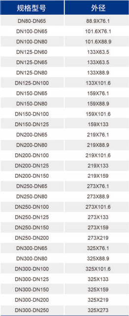 威尼斯9499登录入口(中国)有限公司官网