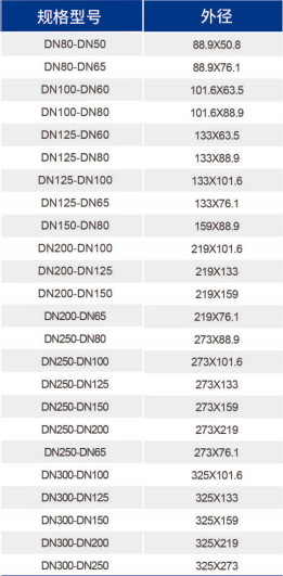 威尼斯9499登录入口(中国)有限公司官网
