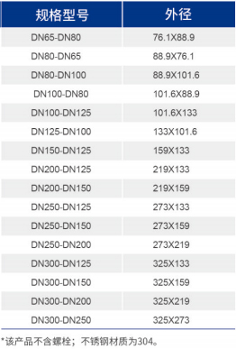 威尼斯9499登录入口(中国)有限公司官网
