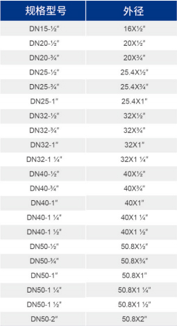 威尼斯9499登录入口(中国)有限公司官网