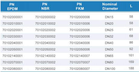 威尼斯9499登录入口(中国)有限公司官网