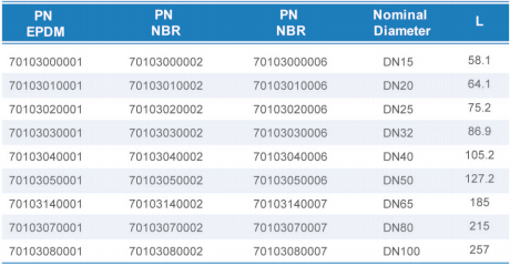 威尼斯9499登录入口(中国)有限公司官网