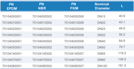 威尼斯9499登录入口(中国)有限公司官网