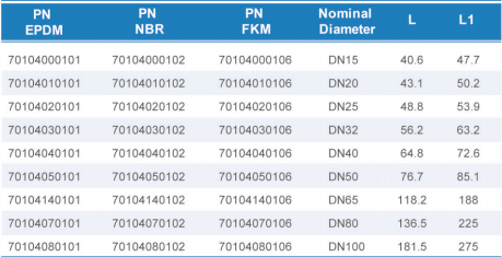威尼斯9499登录入口(中国)有限公司官网