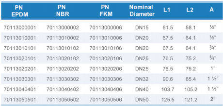 威尼斯9499登录入口(中国)有限公司官网
