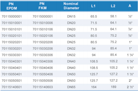 威尼斯9499登录入口(中国)有限公司官网