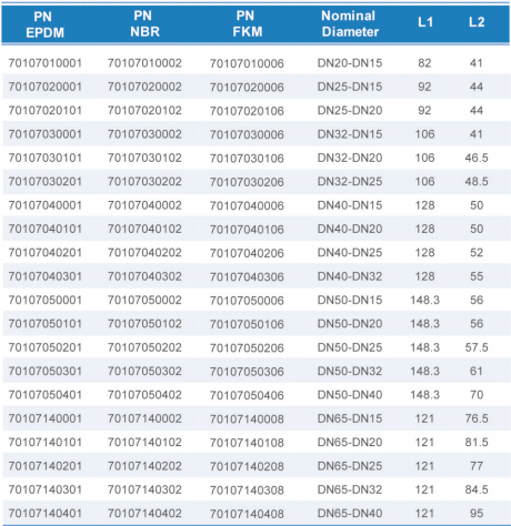 威尼斯9499登录入口(中国)有限公司官网