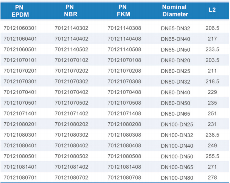 威尼斯9499登录入口(中国)有限公司官网
