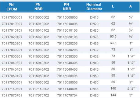 威尼斯9499登录入口(中国)有限公司官网